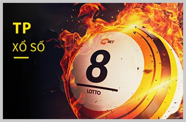 Các trò chơi nổ hũ và slot